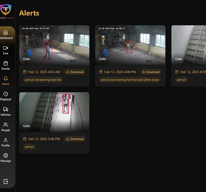 PPE Detection System